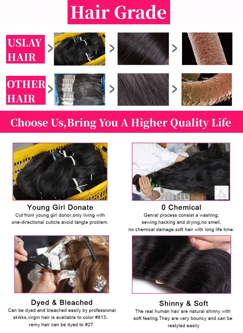 USLAY Sleek Straight